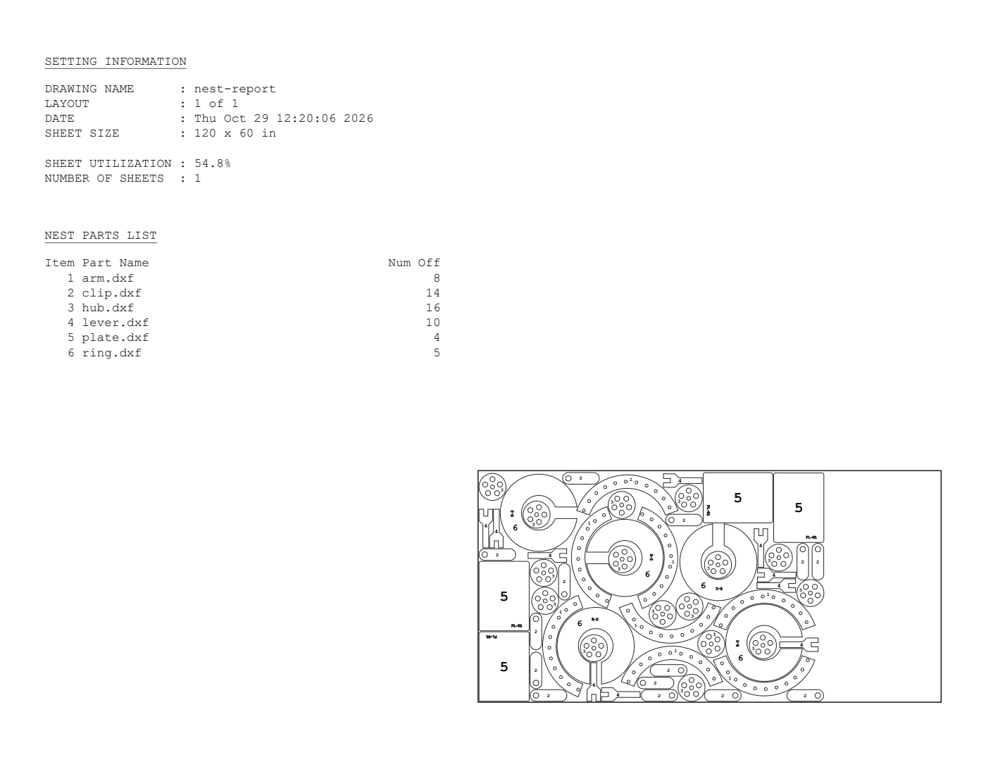 SheetNest PDF nest report page: settings, parts list and the sheet drawn to scale with every part numbered